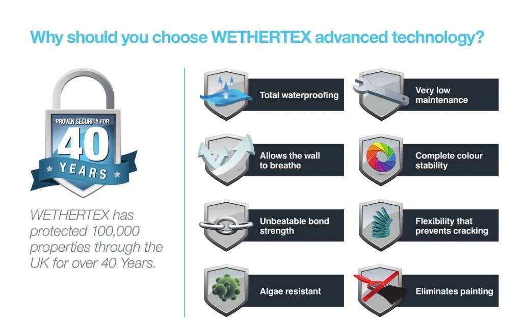 reasons to choose wethertex